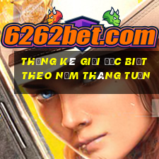 thống kê giải đặc biệt theo năm tháng tuần