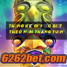 thống kê giải đặc biệt theo năm tháng tuần