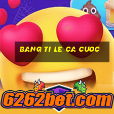 bang ti le ca cuoc