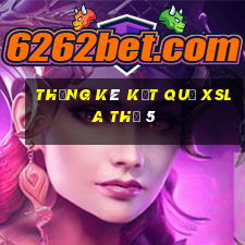 THỐNG KÊ KẾT QUẢ XSLA Thứ 5