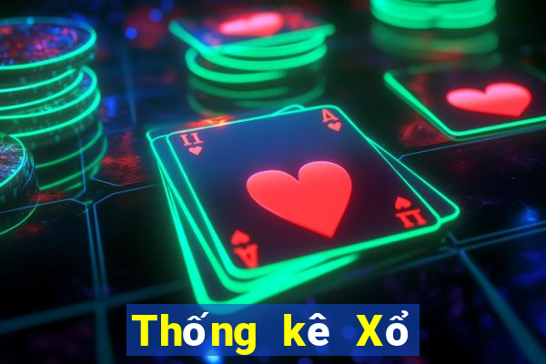 Thống kê Xổ Số ninh thuận ngày 28