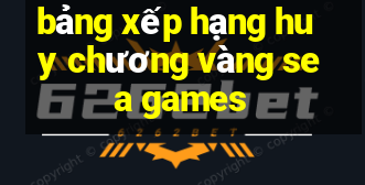 bảng xếp hạng huy chương vàng sea games