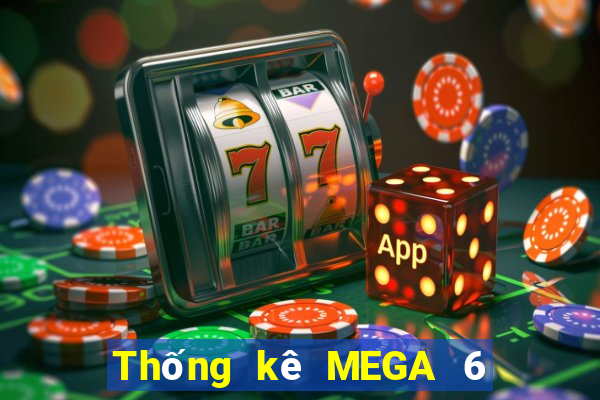 Thống kê MEGA 6 45 ngày thứ sáu