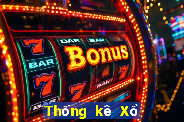 Thống kê Xổ Số thái bình ngày 17