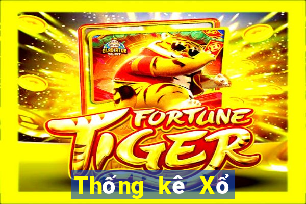 Thống kê Xổ Số mega millions ngày 15