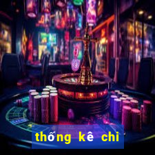 thống kê chi tiết xổ số bạc liêu