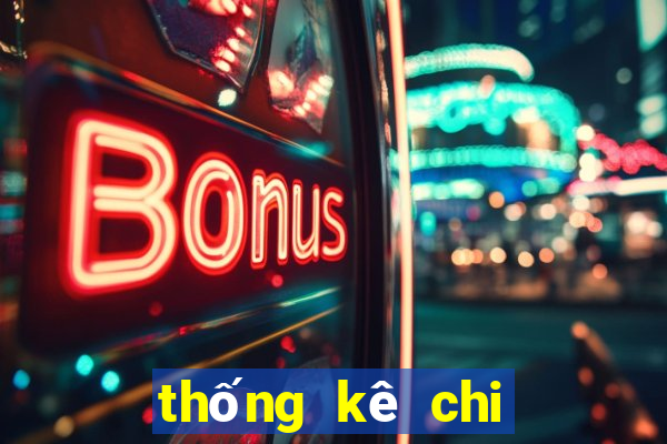 thống kê chi tiết xổ số bạc liêu