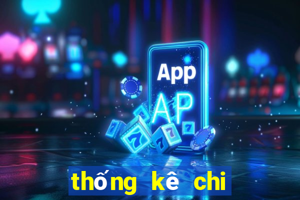 thống kê chi tiết xổ số bạc liêu