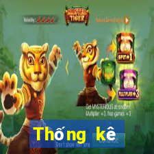 Thống kê vietlott Max 4D ngày 15