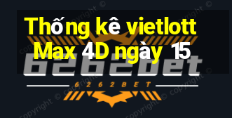 Thống kê vietlott Max 4D ngày 15