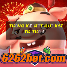 THỐNG KÊ KẾT QUẢ XSTTH Thứ 3