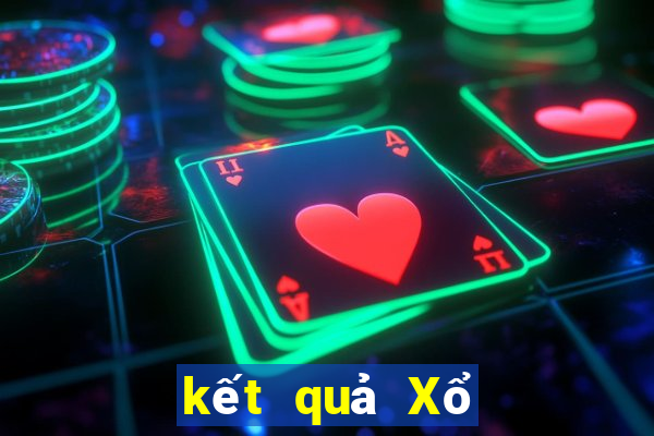 kết quả Xổ Số Quảng Ninh ngày 28