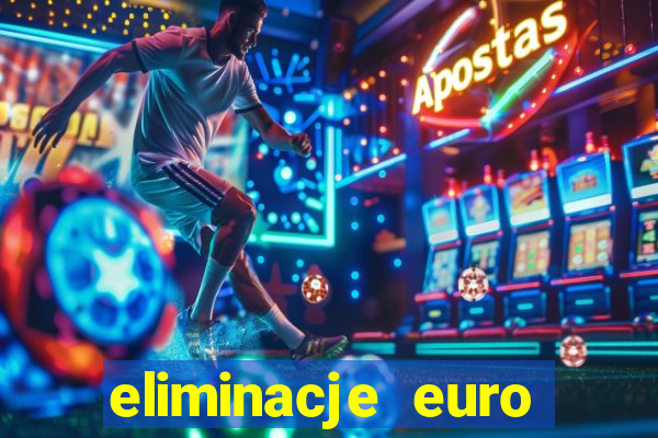 eliminacje euro 2024 grupy