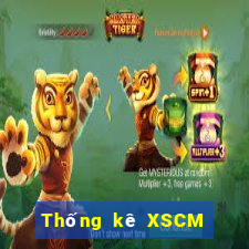 Thống kê XSCM thứ Ba