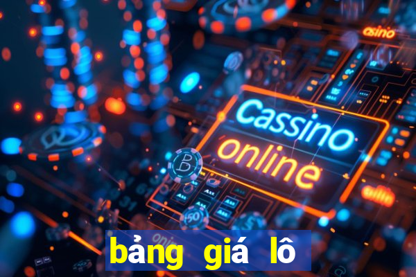 bảng giá lô đề miền bắc