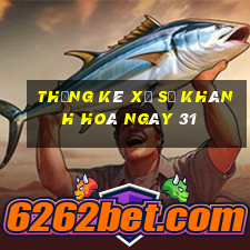 Thống kê Xổ Số khánh hoà ngày 31