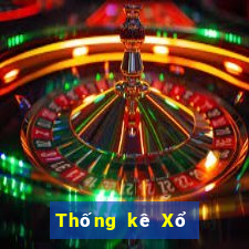 Thống kê Xổ Số đắk lắk ngày 6