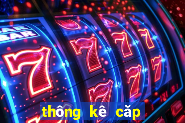 thông kê căp lô đep nhât hôm nay