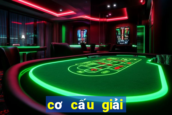 cơ cấu giải xổ số