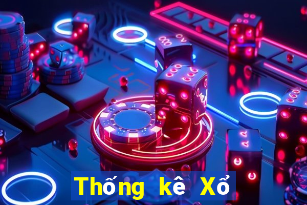 Thống kê Xổ Số quảng ngãi ngày 8