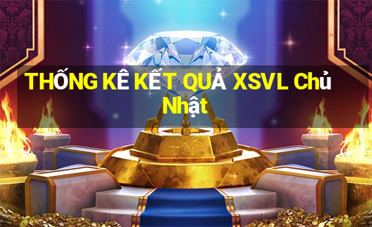 THỐNG KÊ KẾT QUẢ XSVL Chủ Nhật