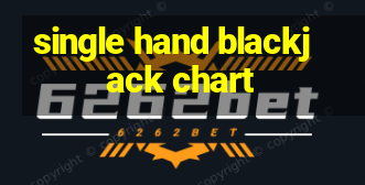 single hand blackjack chart