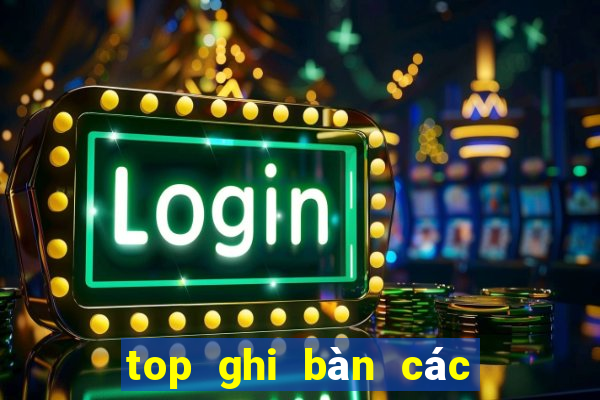 top ghi bàn các giải vô địch châu âu