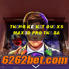 THỐNG KÊ KẾT QUẢ xs Max3D Pro thứ Ba