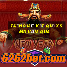 THỐNG KÊ KẾT QUẢ XSMB hôm qua