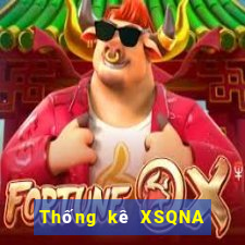 Thống kê XSQNA ngày 10