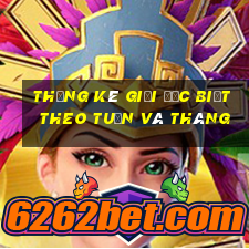 thống kê giải đặc biệt theo tuần và tháng