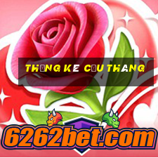 thống kê cầu tháng