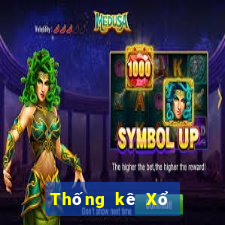 Thống kê Xổ Số Vĩnh Long ngày 22