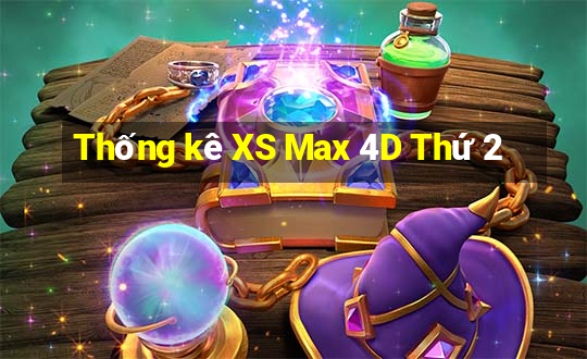 Thống kê XS Max 4D Thứ 2