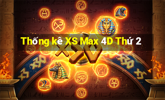 Thống kê XS Max 4D Thứ 2