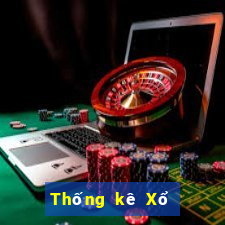 Thống kê Xổ Số hà nội ngày 31