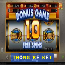 THỐNG KÊ KẾT QUẢ XSKT ngày 15