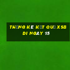 THỐNG KÊ KẾT QUẢ XSBDI ngày 15