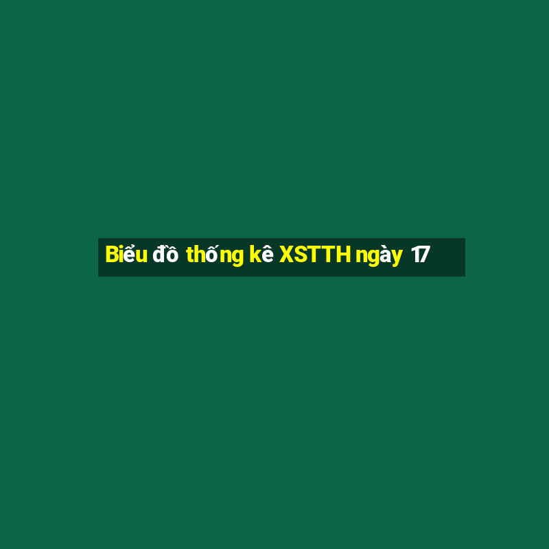 Biểu đồ thống kê XSTTH ngày 17