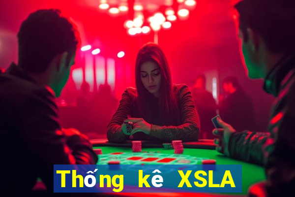 Thống kê XSLA ngày 18