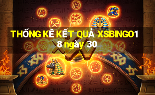 THỐNG KÊ KẾT QUẢ XSBINGO18 ngày 30