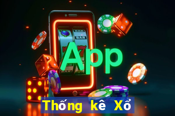 Thống kê Xổ Số đà nẵng ngày 16