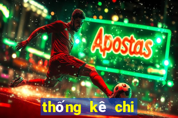 thống kê chi tiết xổ số miền bắc