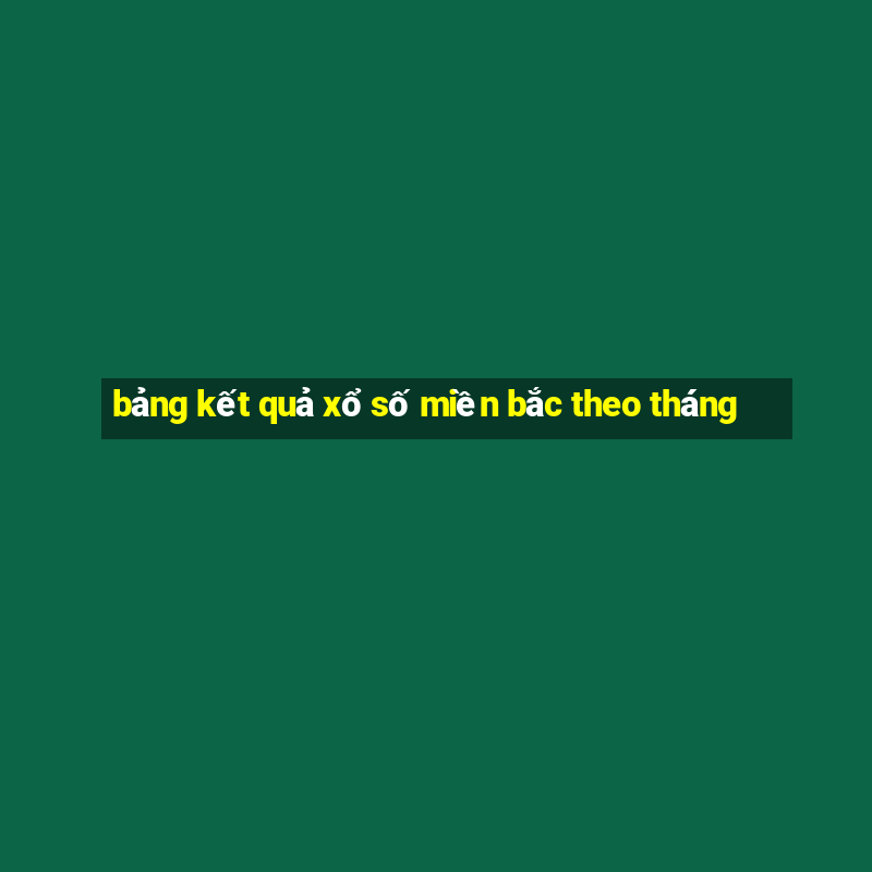 bảng kết quả xổ số miền bắc theo tháng