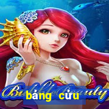 bảng cửu chương cấp tốc