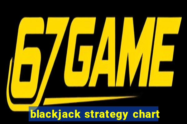 blackjack strategy chart