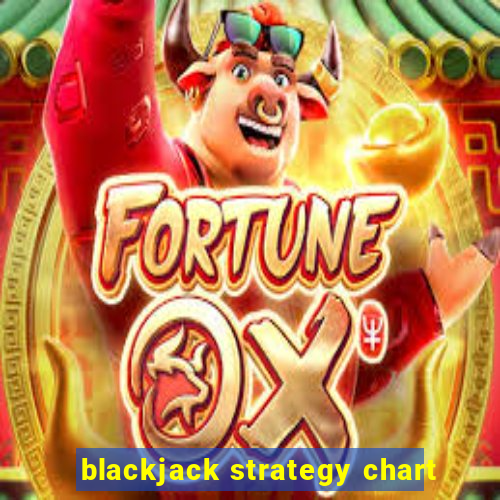 blackjack strategy chart