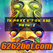 THỐNG KÊ KẾT QUẢ XSQNG Thứ 2