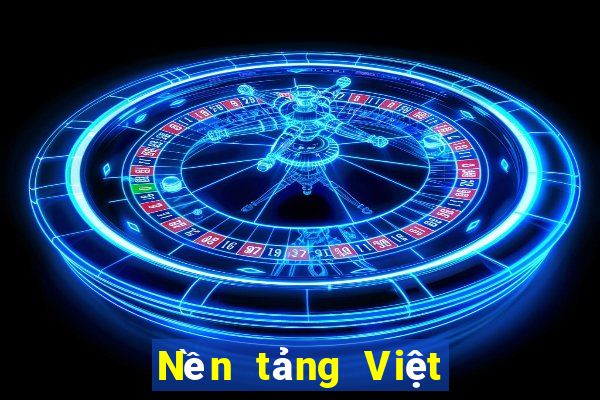 Nền tảng Việt nam 1980