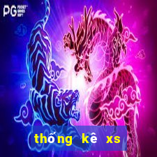 thống kê xs tây ninh